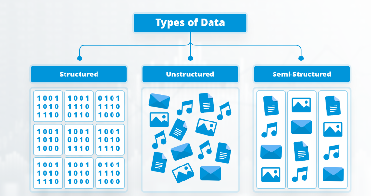 De archivos PDF a Vectores: el reto de la ingeniería de datos en la era de la IA